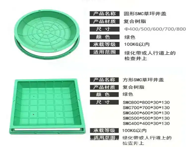 卫东树脂复合种植井盖展示